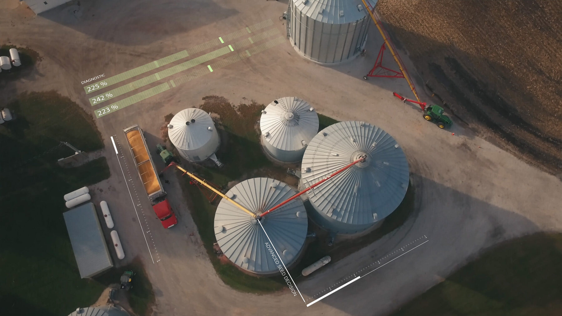 Premier Crop Systems - Digital Ad Strategy